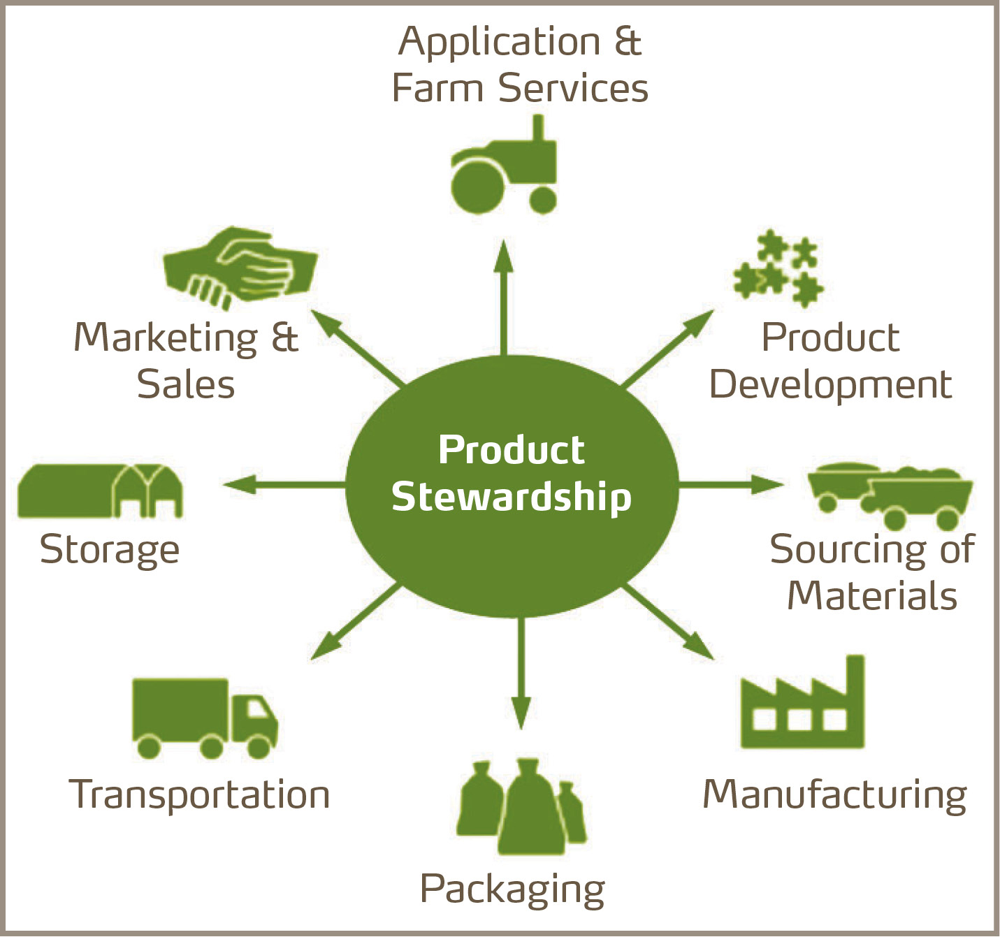 0.02 이미지 제품