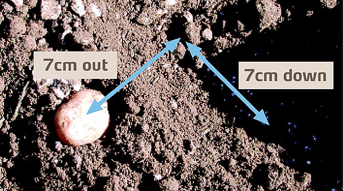 fertilizer placement on high cec soils